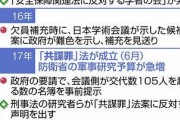 【東京新聞】国論二分する政策に学術界から批判受け人事に関与始める？＜学術会議任命拒否＞ ★2