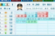 【画像】パワプロ2020の日ハム近藤(規定到達・打率.340・OPS.934)査定wwwww