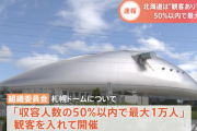 東京五輪 サッカーについて北海道は有観客で開催　北海道、福島、宮城の一部競技　再抽選結果は１０日未明に発表
