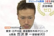 【東京】全身麻酔かけ性的暴行　PCに患者10人以上のわいせつ動画　美容整形外科クリニック元院長（43）5度目の逮捕