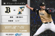 【オリックスvs日ハム9回戦】2（左）西川