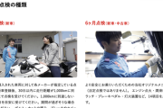 赤男爵にバイクの点検出したら見積りに「バッテリー充電料  500円」って項目があったんだけどさ