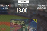【試合実況】西武スタメン 先発:高橋光成（2020.8.18）