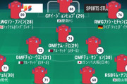 【速報】サッカー日韓戦・韓国代表、ソンフンミンやイガンイン招集へwwywyywwyxwwywwy