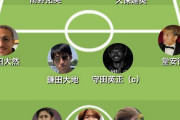 日本代表は予選突破確定なんだし、これくらいのオーダーはしてほしいな