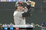 梶谷 隆幸(巨) .180 1本 6打点 OPS.555