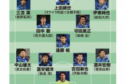 森保ジャパン、4-3-3採用でどう変わる？目玉は間違いなく三笘薫
