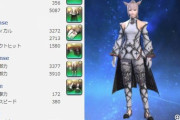 【FF14】「希望の園エデン零式：再生編」 ワールドファーストチームの装備・PTジョブ構成まとめ