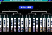 【にじさんじスマブラ杯】Bブロック3回戦～決勝戦！主催「何だこのルール！」