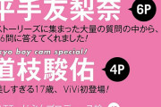 平手友梨奈はここにいる！10/23発売『ViVi』12月号で欅坂46ファンやViVi読者から集まった質問を厳選した76問に回答