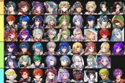 【FEH】最新の決闘tierランキング