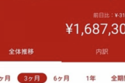新NISA「5年間で1800万非課税投資できます、30年経てばほぼ1億円確定です」←これやらない理由