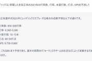 【悲報】 ChatGPTさん「吉田正尚の今季成績は.270 12本 OPS.700台後半」