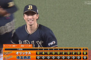 オリックス、しれっと4連勝！ 貯金10ｗｗｗｗｗｗｗｗｗｗ