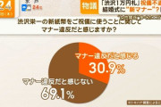 マナー講師「渋沢栄一の１万円札を祝儀に使うのはマナー違反です」テレビで言い出し渋沢栄一１万円札　終わる