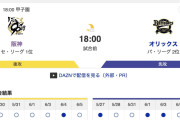 【虎実況】[6月6日] 阪神 vs オリックス 1回戦（甲子園）18:00～