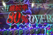 新鬼2って人間設定の影響が他の機種より相当大きいんじゃないかと思うのですが