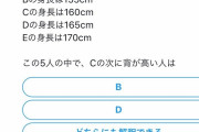 【悲報画像】日本人、読解力がなさすぎ問題ｗｗｗｗｗｗｗｗｗｗｗｗｗｗｗｗｗｗｗｗｗｗｗｗｗｗｗｗｗｗｗｗｗ