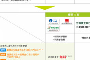 三井住友銀行、ATM無料の基準を変更　預金30万円→500万円必要に　Web通帳は手数料優遇廃止　7/1から