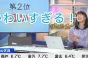 YouTube「おいお前ウェザーニュース好きだろ見ろ」ワイ「いや見ないが」YouTube「そうか」