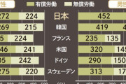 「子供が独立したら一緒にいる意味ない」家庭崩壊も離婚に踏み出せない“ゾンビ夫婦”たち