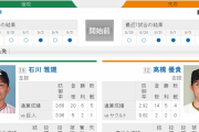 巨人さん、今日から三日間負けられない戦いが始まる