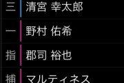 今日の敗因って好調だった松本剛と郡司の1・2番コンビを変えたからでは？