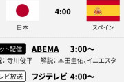 abema「本田圭佑の解説好評やったなぁ…せや！」