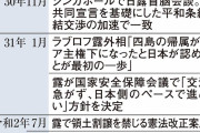 プーチン大統領から菅首相に異例の北方領土提起…「２島先行」継続へ