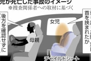 母親が運転中に後部ドアのパワーウィンドーを閉めたら後部座席の娘(2)が挟まれ死亡