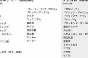 日本のコンテンツがダメになった理由教えてやるよ