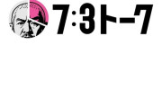 【速報】ダウンタウンプラスで配信される新番組のタイトル発表
