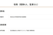 アカい羽根の理事、自分が理事長である団体に募金の助成が流れていたことが明らかに