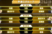 【にじ遊戯王祭2024】予選Cグループ！星川「社さんが一番デッキと人がやばい」