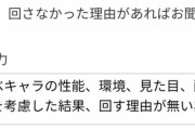 【パワプロアプリ】アンケート真面目に書いてる？採用不採用ってのまたやってほしいなぁ