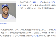 【朗報】2年契約と噂されていたR・マルティネスとの契約、実は4年50億円超だった