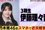 【バズリズム02】伊藤理々杏が卒業した同期の舞台を観劇【乃木坂46】