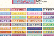 【日向坂46】衝撃…『君しか勝たん』タオル、こんな金額で転売されていたのか…