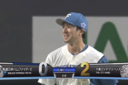 【vs.ロッテ】日ハム上沢、4回にエチェバリアと髙部のタイムリーで2失点