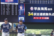 西武平良、パリーグ記録達成も複雑な表情「納得いかない」