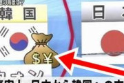 【！？】韓国「日韓通貨スワップしかない！！！」