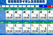 西武、鬼門のマリン３連戦