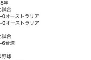 【朗報】稲葉浩志監督、名将になる