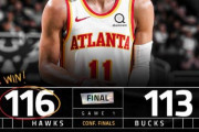 残り30秒で逆転したATLが先勝！トレイ・ヤング自己最多の48得点！