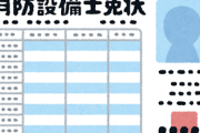 【悲報】34歳年収250万円の俺君が持ってる資格