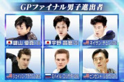 GPF2021 男子 女子 ダンス ペアの各進出者は！？