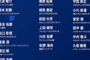 中国の反応：日本代表、北朝鮮2連戦のメンバー発表！長友佑都復帰「豪華すぎる」「アジアのオールスター」【海外の反応】