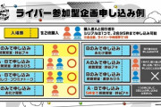 【悲報】Vtuberにじさんじフェス2022、入場券とライブ参加権が別枠抽選で入場券だけ当たった無ライブ民が1032枚リセール中