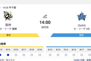 【虎実況】[9月20日] 阪神 vs DeNA（甲子園）24回戦　14:00～