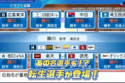 パワプロ2022藤川球児さん、転生して8球団競合ｗｗｗｗ